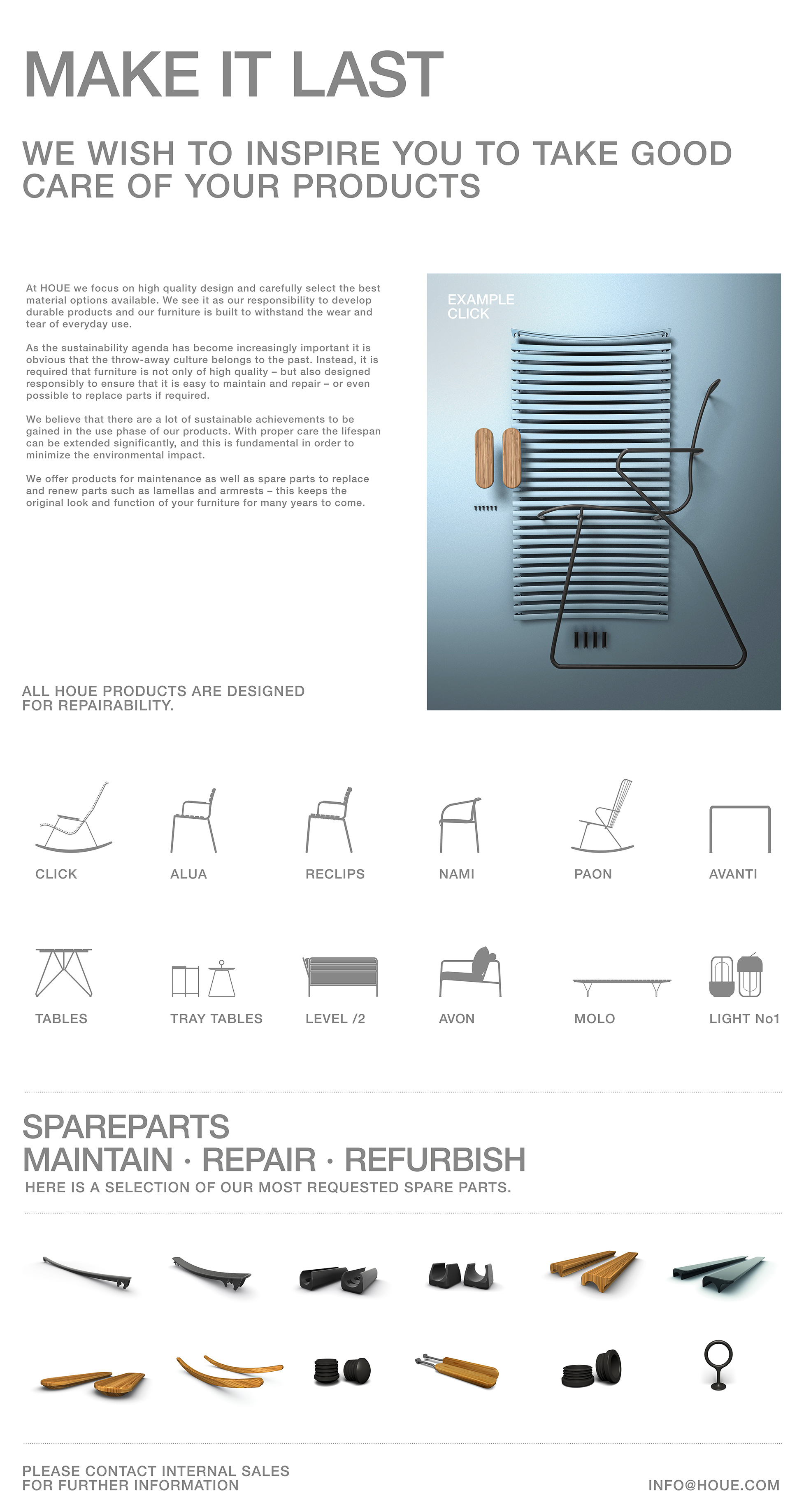 spareparts