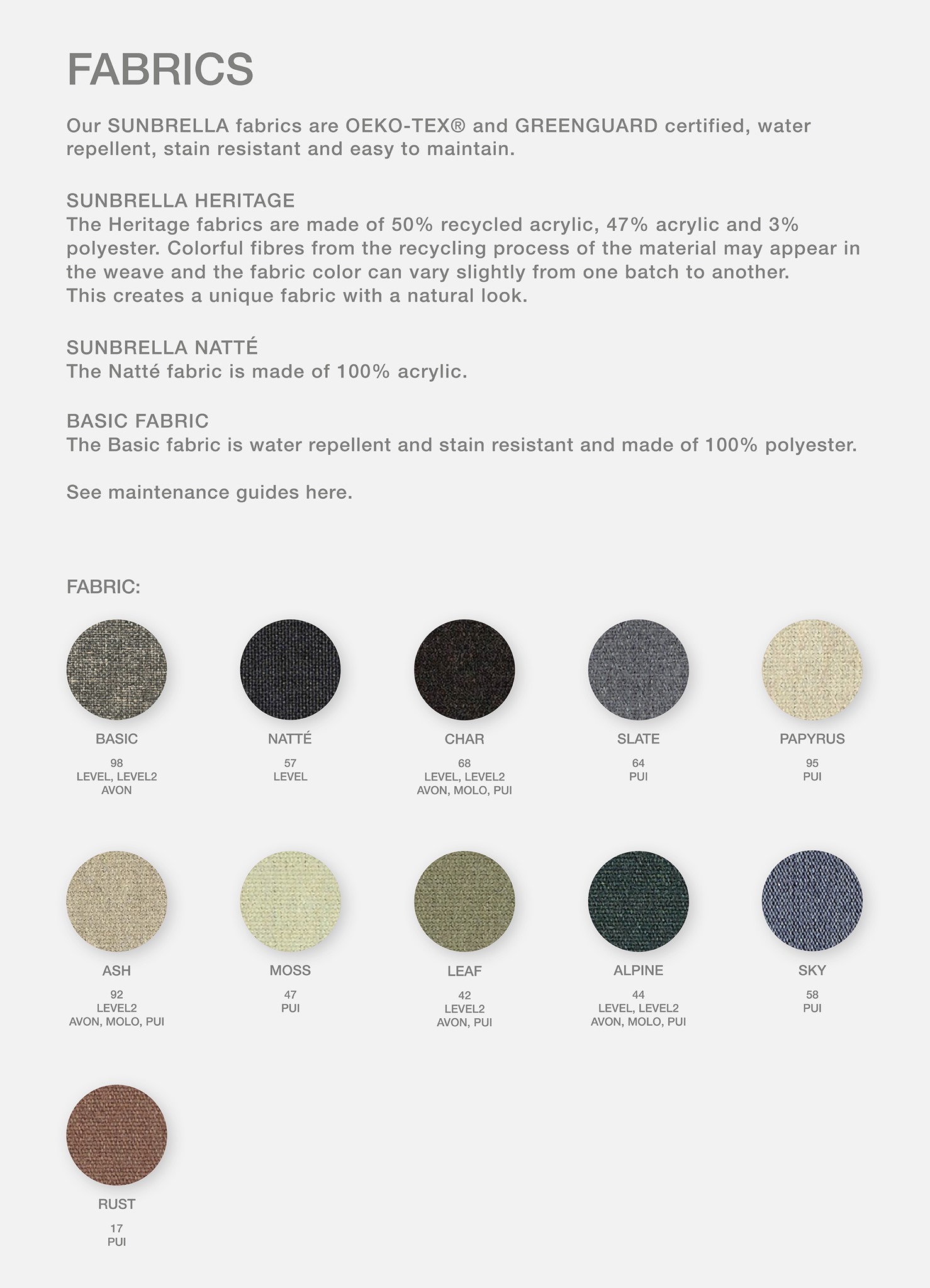 Fabrics_2025