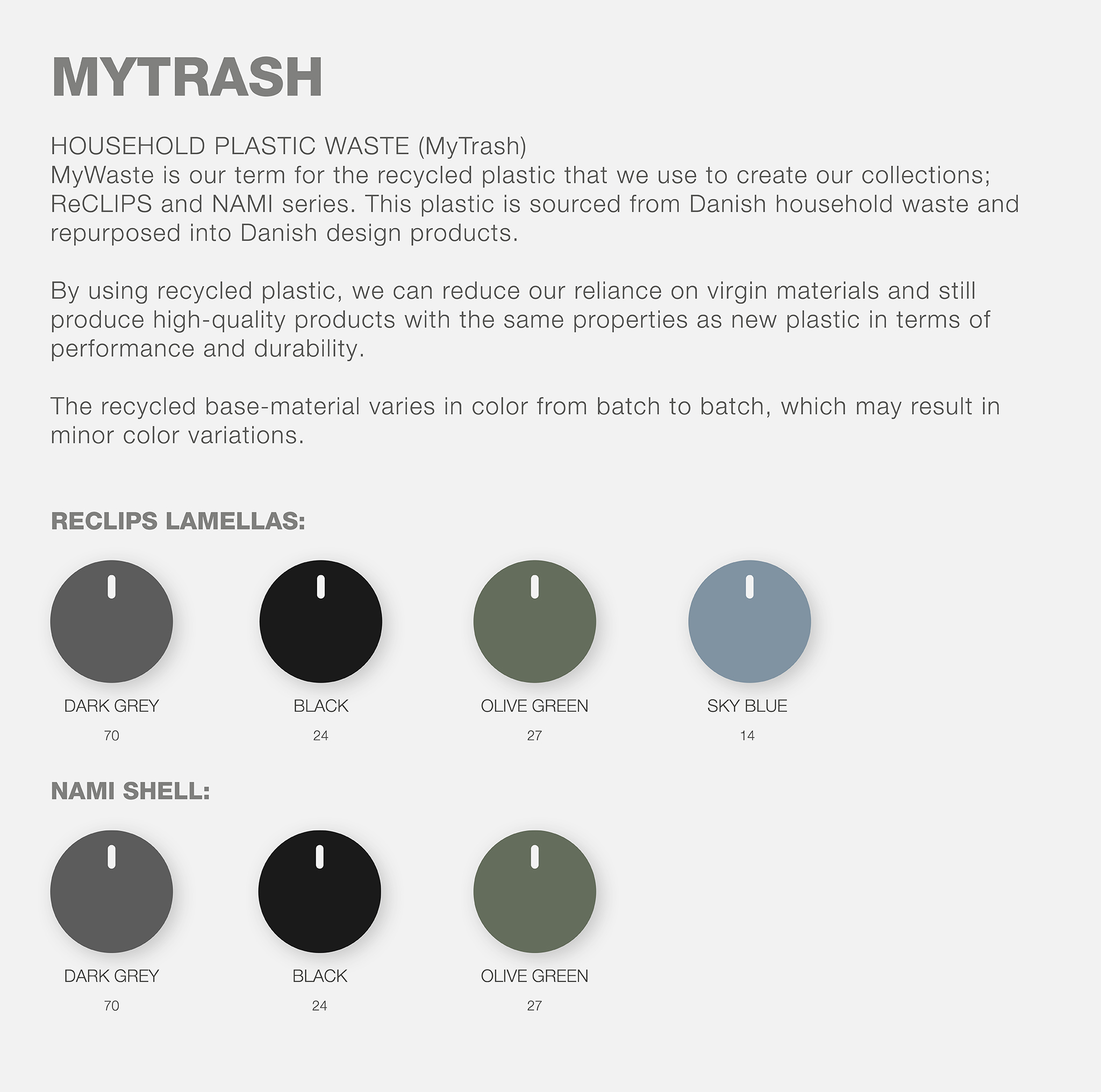 MyTrash