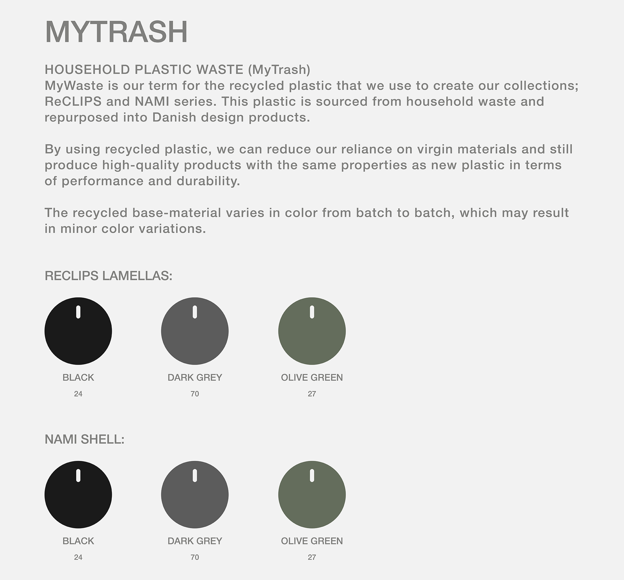 MyTrash_2025