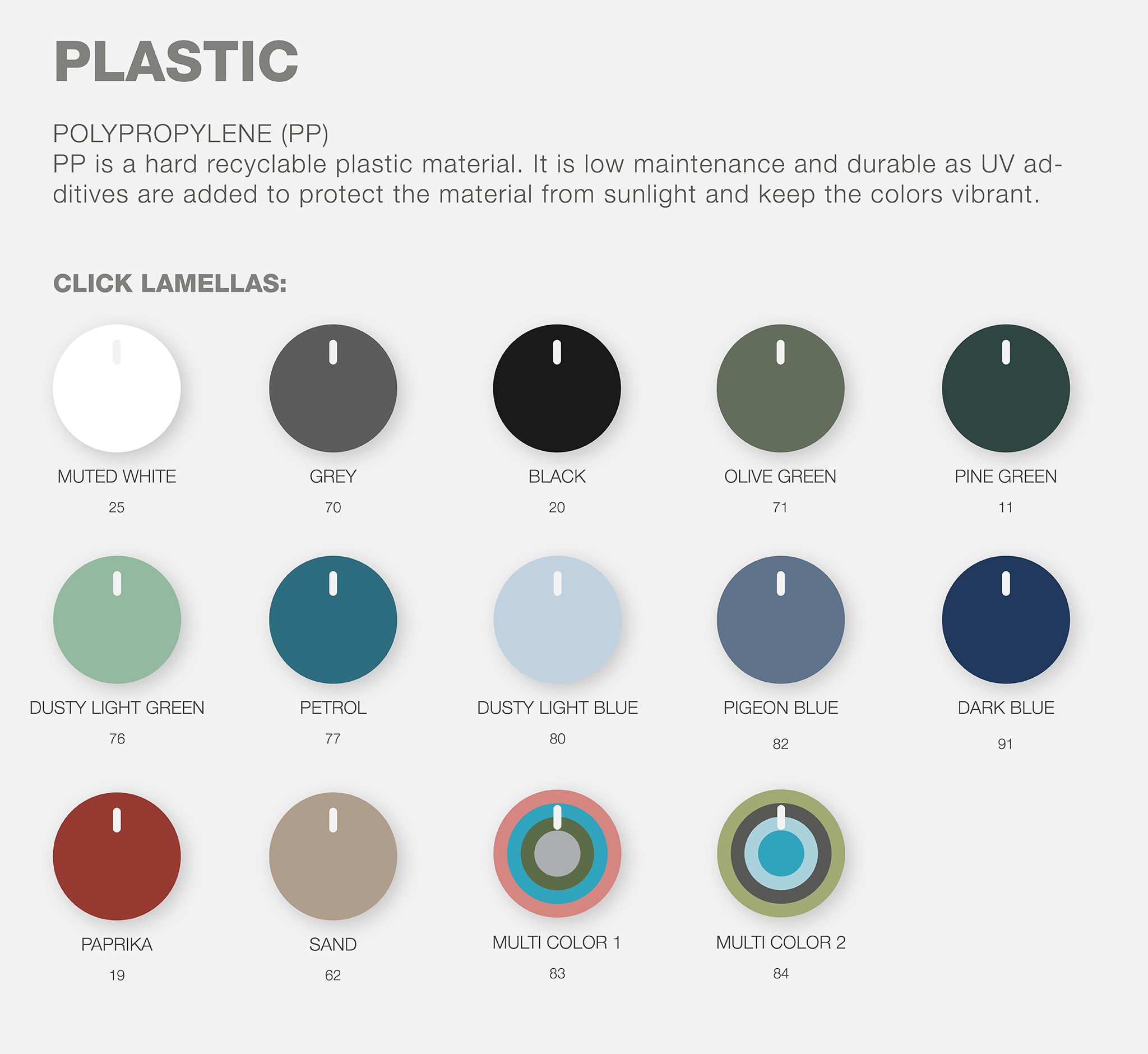 Plastic