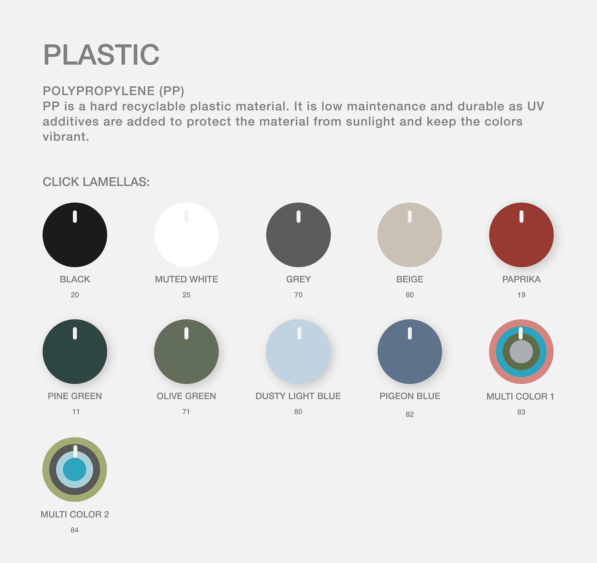 Plastic_2025